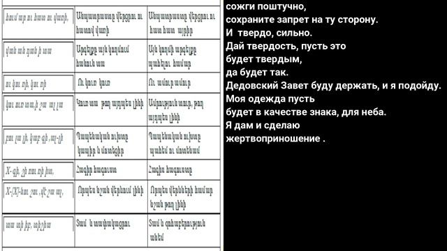 Являются ли армяне и нахи носителями хурритской письменной культуры ,3 часть смотреть онлайн