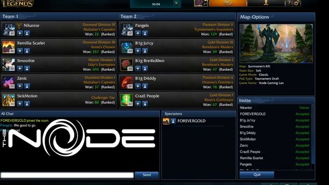 Node League of legends Tournament : Game 1 - 2 / 2 смотреть онлайн