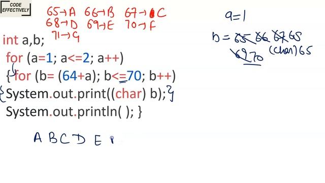 OUTPUT Prediction- nested for loop | Part -4 | ICSE & ISC 9th-12th | Core Java смотреть онлайн