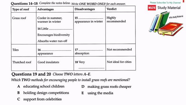 ielts listening Practice test 2016 with Answers Script Success Test смотреть онлайн