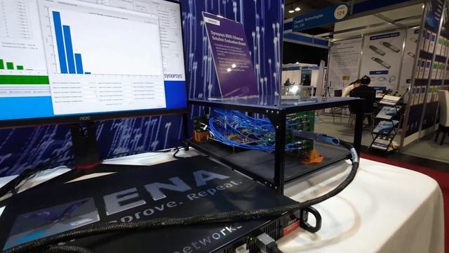 800G Ethernet Subsystem Link-Level Interop Success with Ecosystem at ECOC 2023 | Synopsys смотреть онлайн