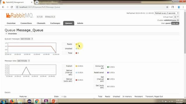 How to Send/Receive Text Message to/from Queue of RabbitMQ using Java program? | RabbitMQ tutorial смотреть онлайн