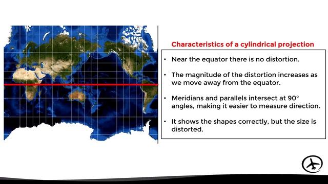 Cartography, Projections and Scales смотреть онлайн