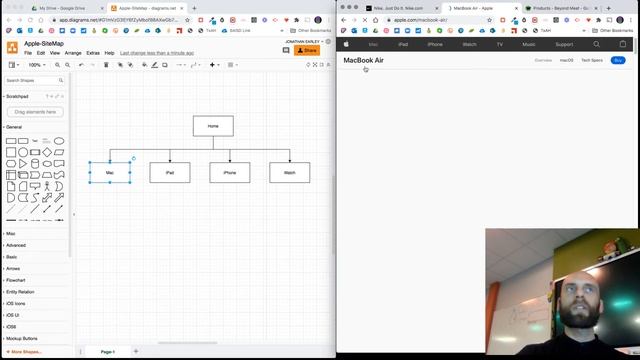 How to Create a Sitemap Using Draw.io (Diagrams.net) смотреть онлайн