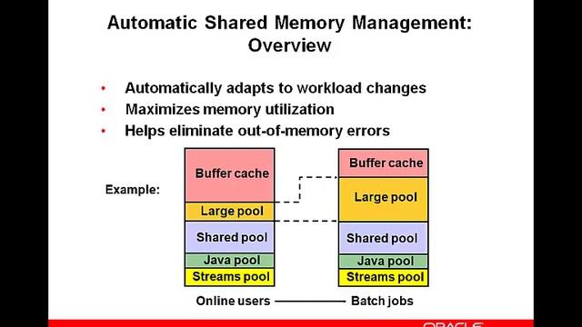 Chapter 08 Monitoring and Managing Memory смотреть онлайн