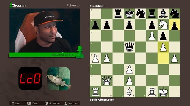 The Worst Bishop and Knight Ever | Lc0 vs Stockfish смотреть онлайн