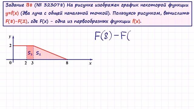 Задача 8 В9 ЕГЭ 2015 на первообразную #28 смотреть онлайн