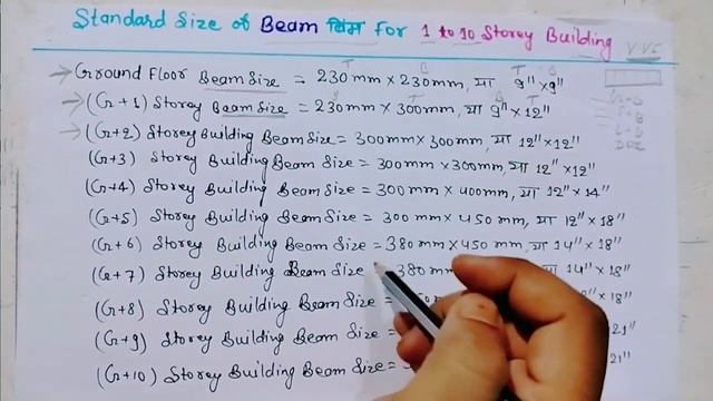 Standard size of Beam for 1 to 10 Storey building | 1 से 10 मंजिल मकान का बीम में साइज और सरिया | 🔥 смотреть онлайн
