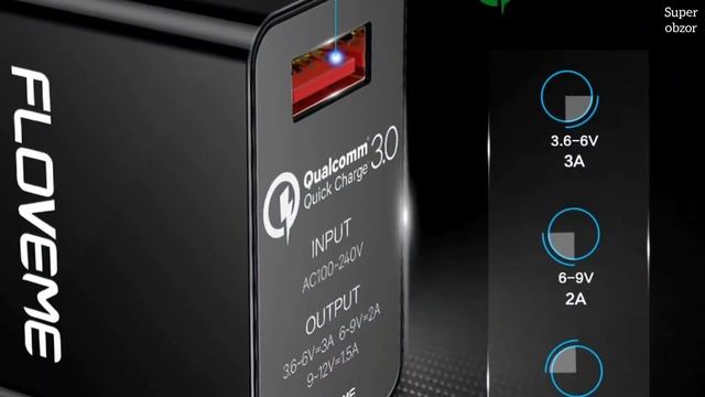 Baseus PD для быстрой зарядки смотреть онлайн