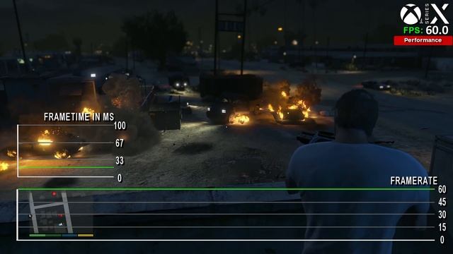 Grand Theft Auto 5: PS5 vs Xbox Series X|S vs PC vs PS3 Performance Review смотреть онлайн