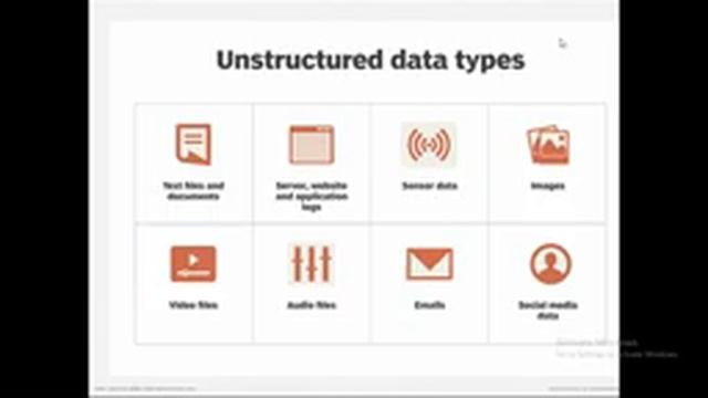 HADOOP tutorials || Demo - 1 || by Real Time Expert on 27-10-2020 @10:30AM смотреть онлайн