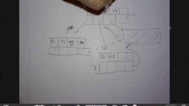 Database Systems, B-trees part 2 смотреть онлайн