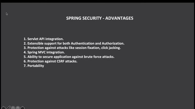 What is Spring security? смотреть онлайн