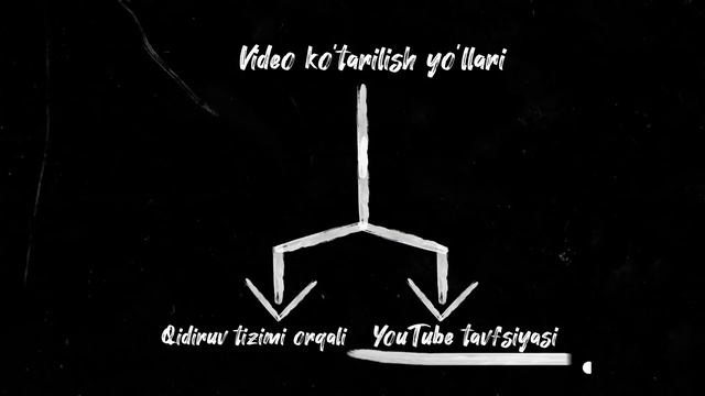?YouTubeda KANAL ochish va PUL ishlash 2022✅ - YouTube to'liq video darslik смотреть онлайн