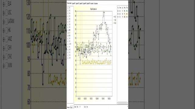 🥵Игра World of Tanks EU лагает 😨 смотреть онлайн