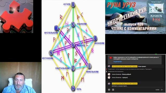 28 Руна Уруз Интерпретация рун Чтение с комментариями Книга Рун Ральф Блюм смотреть онлайн