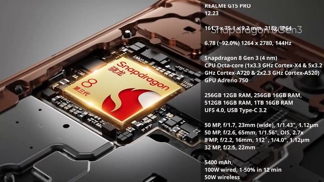 Jaki smartfon wybrać 2023: OnePlus 12, Xiaomi 14 Pro, Realme GT5 Pro, Vivo X100 Pro смотреть онлайн