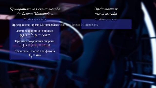 Оригинальный простой и элегантный вывод E=mc2 смотреть онлайн