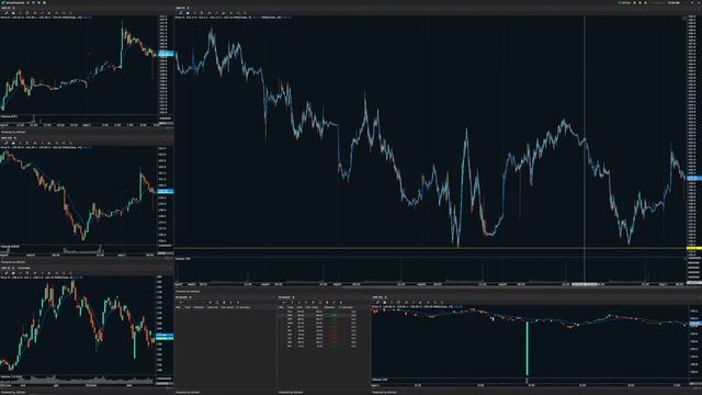 Брифинг US Market. Прямая трансляции. Багавдин Исаков смотреть онлайн