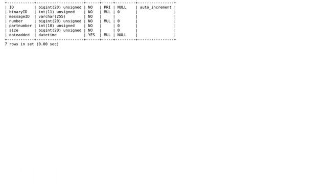 Databases: Very poor insert performance MySQL / Percona Server смотреть онлайн