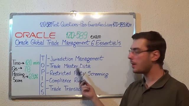 1Z0-589 – Oracle Exam Global Trade Management Test Essentials Questions смотреть онлайн