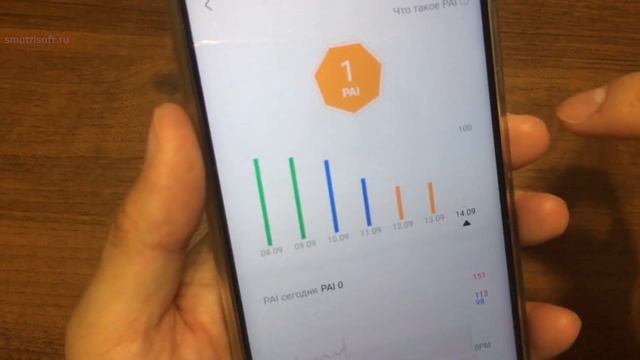 Сравнение Xiaomi Mi Band 5 с Mi Band 4 смотреть онлайн
