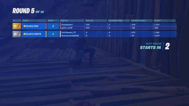 2v2 pandvil box fight смотреть онлайн