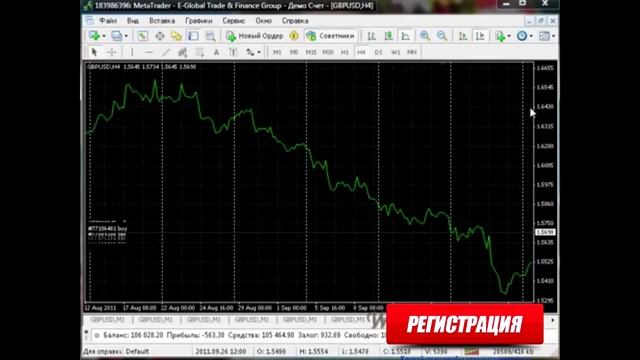 какие закономерности движения на форекс смотреть онлайн