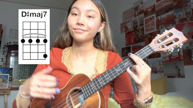 Rises the Moon Liana Flores- ukulele tutorial!! смотреть онлайн