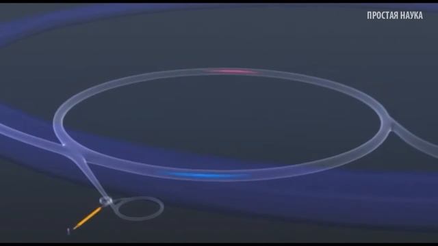 Большой Адронный Коллайдер как устроен и зачем он нужен смотреть онлайн