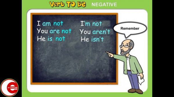 Verb To Be_Present Simple