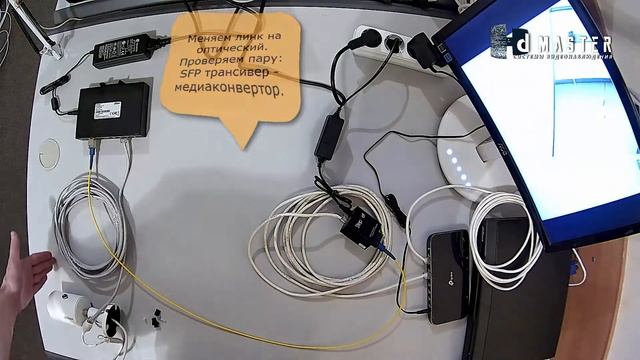 600 метров до IP камеры? Используем оптоволокно смотреть онлайн
