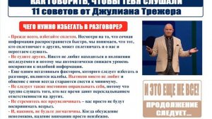 Как говорить, чтобы тебя слушали // Советы [Джулиана Трежера] [Tal Shahar]