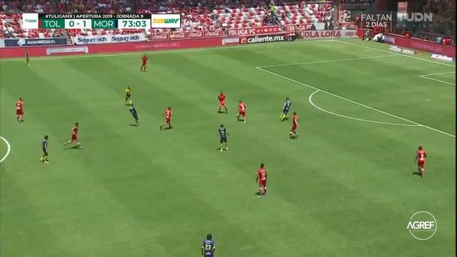 Edison Flores - Highlights смотреть онлайн
