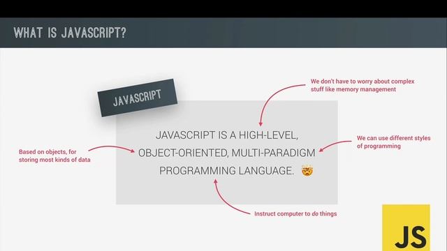 1.0 Structura cursului și proiecte / Curs Gratuit JavaScript смотреть онлайн