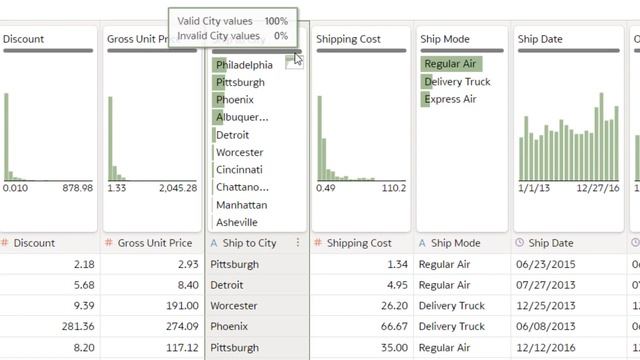 Use Quality Insights to Explore Your Data in Oracle Analytics смотреть онлайн
