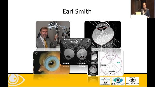 AIOC2023 - IC400 -Dr.GULAM ALI KAMDAR - Why should we manage myopia? смотреть онлайн