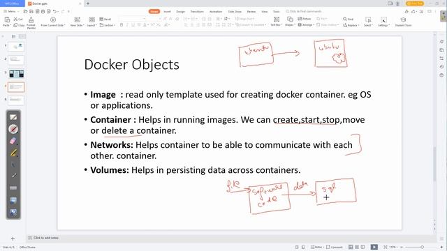 Docker Engine Architecture , Docker Registry & objects आसानी से सीखें Docker हिन्दी मे | Cloud Hind смотреть онлайн
