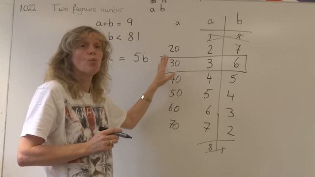 Year 8, ch 1 Problem solving of a two figure number (using logic and algebra skills) смотреть онлайн