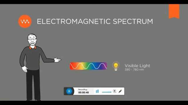 RS AND GIS UNIT1 L8 смотреть онлайн