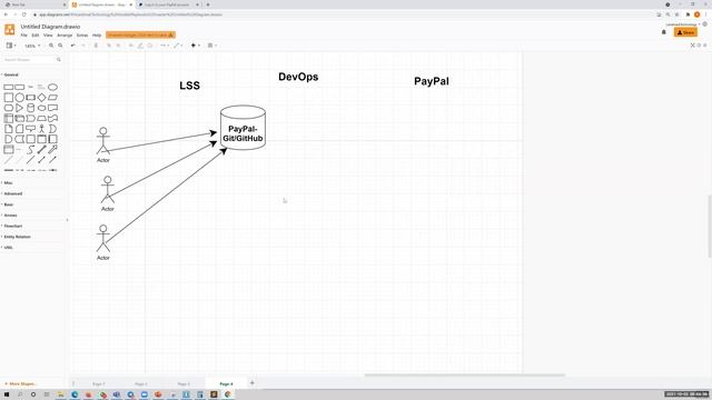 DevOps End to End Automation made easy with Landmark Technologies - TEL:+14372152483 смотреть онлайн