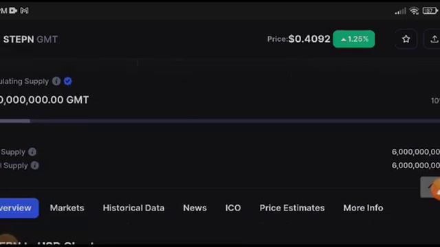 GMT Price Prediction Today! STEPN GMT News Today смотреть онлайн