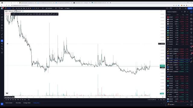 Market Outlook. Мысли, планы, идеи. 27.02.23. смотреть онлайн