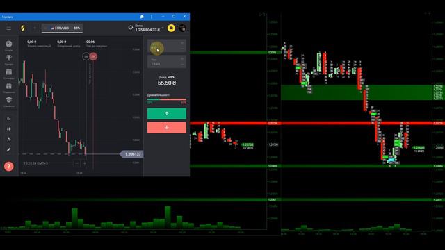 NON FARM PAYROLLS / Можно ли заработать на новостях??? смотреть онлайн