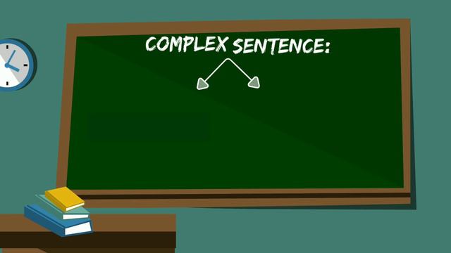 Clauses and Complex Sentences смотреть онлайн