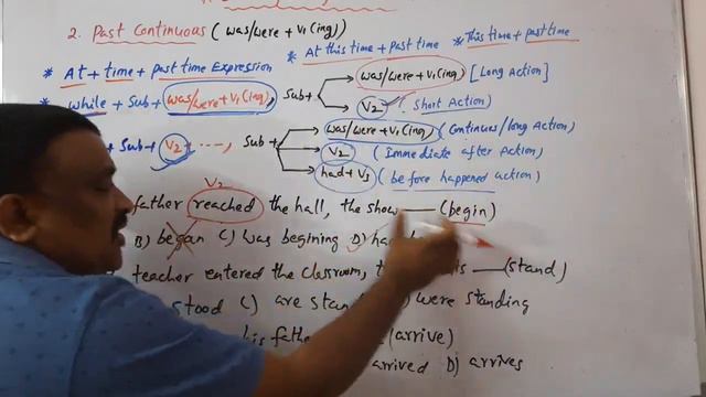 Correct form of the verb/ Tenses Exercise in telugu for all competitive exams смотреть онлайн