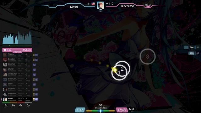 Mathi | Omoi - Nee William [Extra] +HDDT 99.17% {#1 807pp FC} - osu! смотреть онлайн