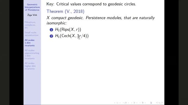 Žiga Virk (9/25/19): Geometric interpretation of persistence смотреть онлайн
