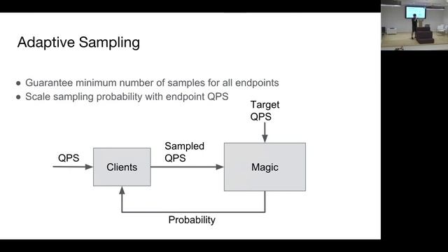 [Distributed Tracing - NYC] Sampling Strategies -- Won Jun Jang смотреть онлайн