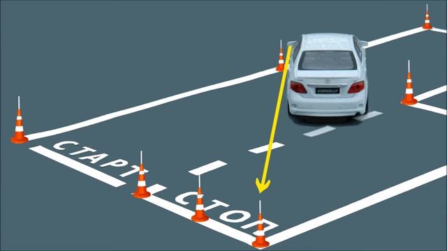Параллельная парковка, схема выполнения упражнения  Автошкола Приоритет Волжский